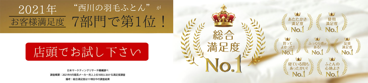 西川の羽毛ふとんお客様満足度7部門でNO.1