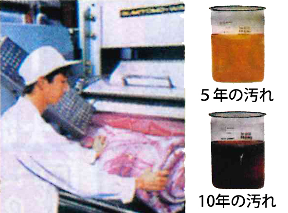 羽毛専用の丸洗い工場 5年目の汚れと10年目の汚れ